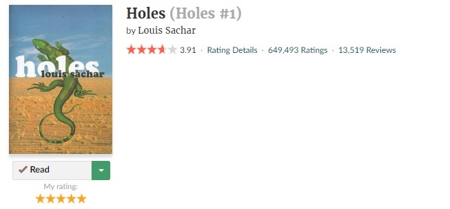 holes